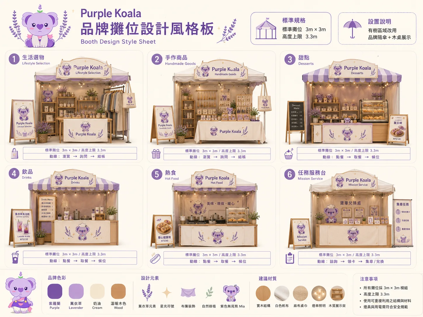 R12 AI Skill 額外合作