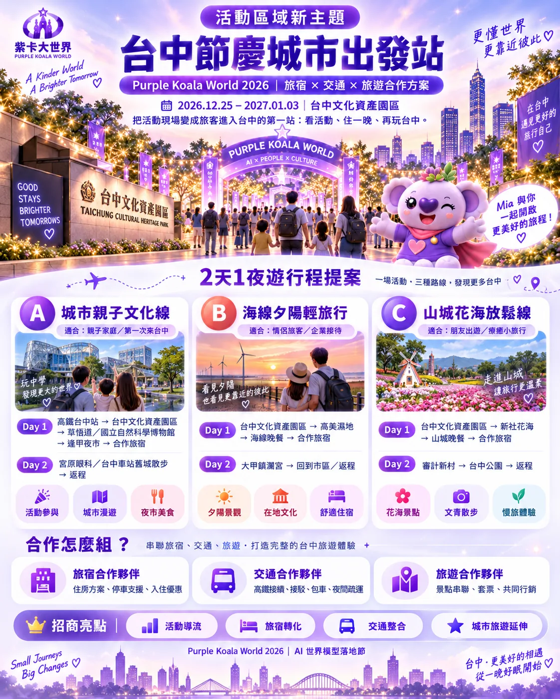 台中節慶城市出發站旅宿交通旅遊合作方案